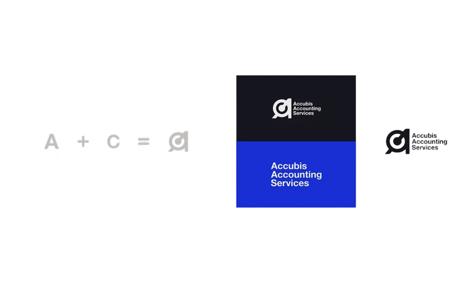 accubis-branding-2-scaled
