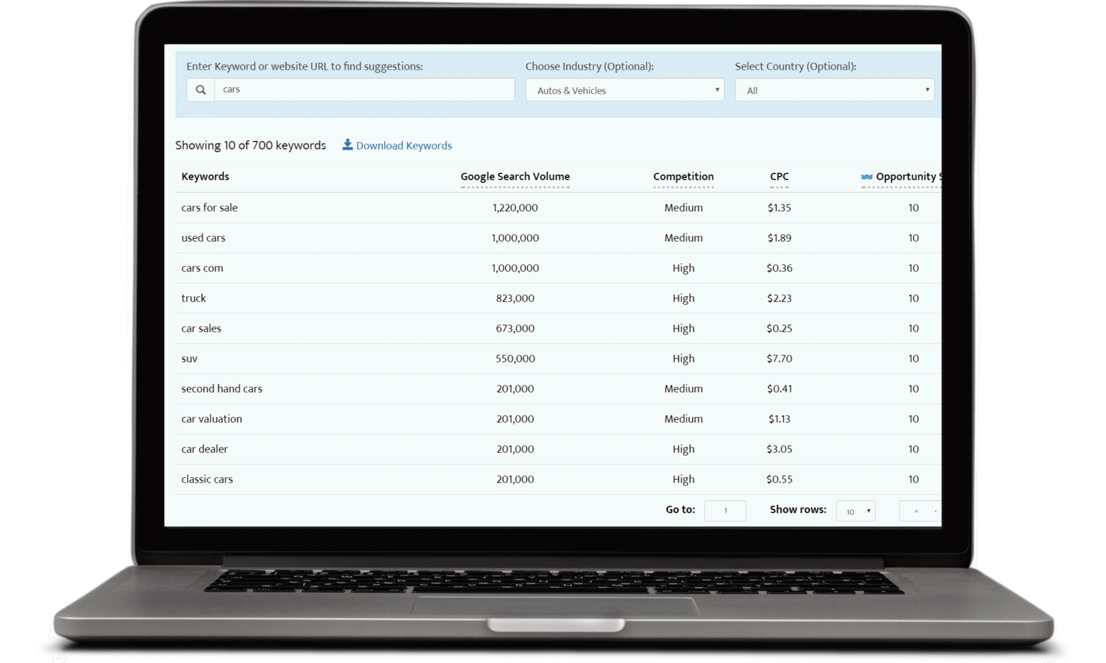 devices-seo-keyword-research-mockup-603-scaled