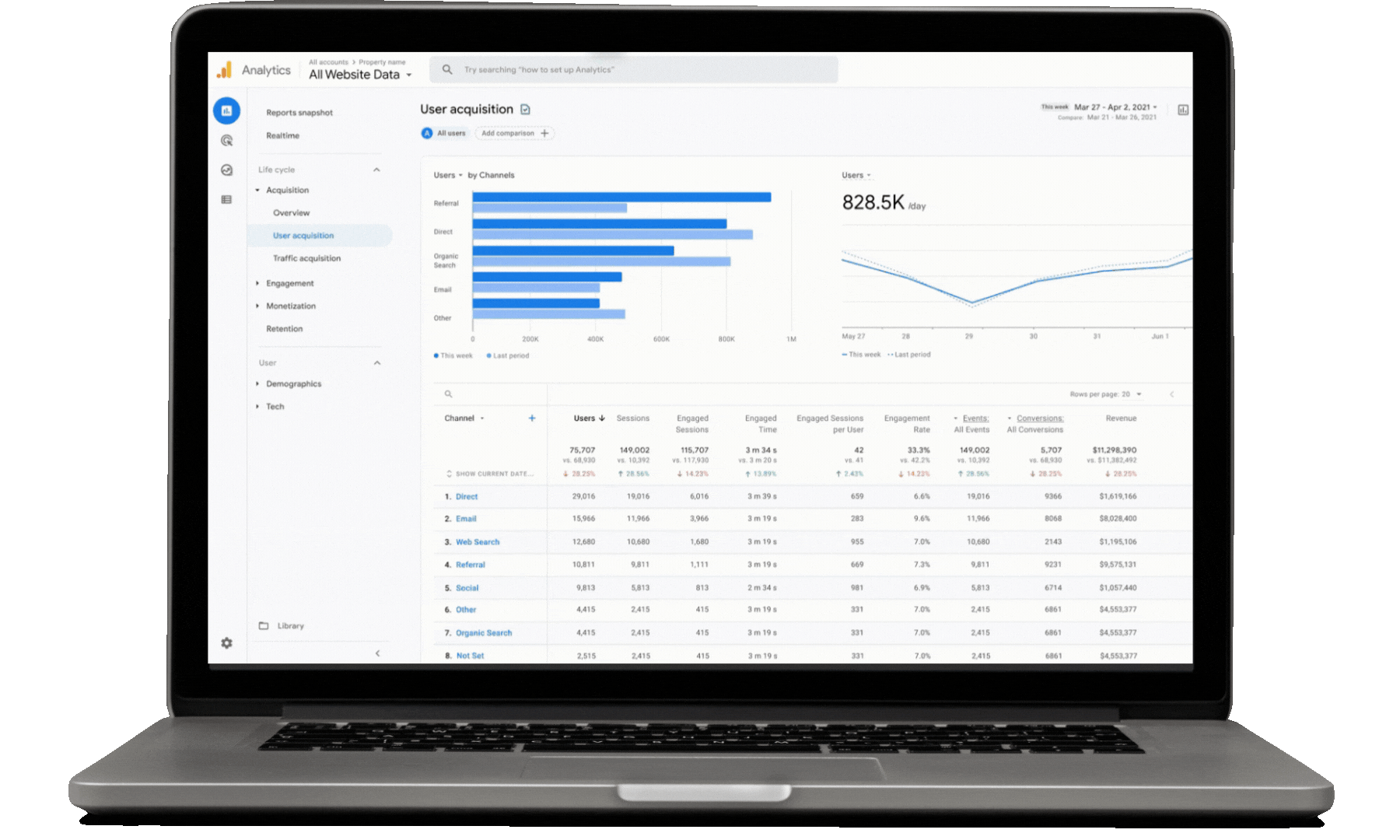 google-analytics-603-services-02